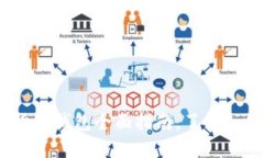 2025必看：虚拟加密货币钱