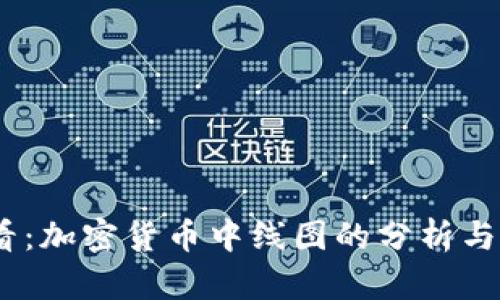 2025必看：加密货币中线图的分析与投资机会