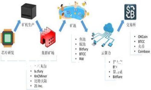 2025必看：立即抓住这些值钱的加密货币投资机会！