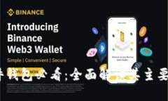 2023年硬件钱包必看：全面解读其主要功能与优势