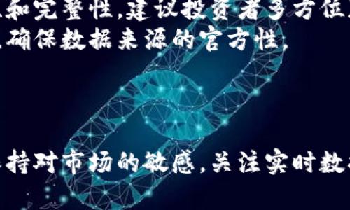   2025必看：立即获取加密货币数据的最佳途径 /  
 guanjian ci 加密货币, 数据获取, 价格走势, 分析工具 / guanjian ci 

引言
在数字经济时代，加密货币不仅是一种投资工具，更成为现代金融体系的重要组成部分。随着比特币、以太坊等加密货币的快速发展，越来越多的人开始关注其价格波动和市场动态。然而，对于新手投资者而言，如何获取精准的加密货币数据成为他们面临的一大挑战。
因此，本文将为您揭示2025年获取加密货币数据的最佳途径，帮助您在不断变化的市场中做出明智的决策。从数据源的选择到分析工具的推荐，我们将一一为您呈现。

一、为何获取加密货币数据如此重要？
首先，了解加密货币的价格走势和市场动态对于任何投资者而言都是至关重要的。无论是短期投机还是长期投资，数据分析都能为您提供必要的市场洞察。例如，分析过去的价格走势可以帮助您判断未来的趋势。另一方面，实时数据的获取也能让您在瞬息万变的市场中把握投资机会，从而获得丰厚的回报。
此外，获取加密货币数据还能帮助您规避潜在的风险。近年来，市场上出现了许多骗局和不靠谱的项目，了解真实的数据和背景信息将助您识别这些风险，从而减少投资损失。因此，选择合适的数据获取方式是成功投资的基础。

二、如何选择合适的数据源？
在获取加密货币数据之前，选择合适可靠的数据源是非常重要的。如今，市场上提供加密货币数据的来源众多，包括交易所、专业网站和数据聚合平台等。然而，并非所有的数据源都是值得信赖的。
首先，建议您选择知名的交易所作为数据获取的主要来源。例如，Coinbase、Binance和Kraken等大型交易所都提供详尽的实时数据，这些数据通常更新频繁且相对准确。此外，这些交易所还提供各类市场分析工具，方便您进行深入分析。
其次，您也可以关注一些专业的数据聚合网站，例如CoinMarketCap和CoinGecko等。这些网站汇集了来自不同交易所的数据，不仅提供价格走势图，还包括市值、交易量等关键信息，帮助您全面了解市场动向。
然而，在选择数据源时，您还需要留意数据的更新频率和准确性。实时数据分析是获取市场动态的关键，因此选择更新频率较高的平台无疑会有助于您更快地做出投资决策。

三、值得推荐的数据获取工具
除了选择合适的数据源外，使用合适的数据获取工具同样重要。如今，有许多应用程序和软件可以帮助您更加便捷地获取和分析加密货币数据。
首先，您可以考虑使用行情分析软件。这类软件通常集成了多种数据源，能够实时提供市场价格、走势分析和交易信号。例如，TradingView是一款功能强大的行情分析工具，用户可以创建自定义指标进行技术面分析。与此同时，TradingView还支持社交网络功能，用户可以分享和讨论市场观点，从而获得更深入的洞察。
其次，一些专注于算法交易的工具如Cryptohopper和3Commas也值得一试。这类平台通常内置了多种交易策略，能够根据市场数据自动进行交易，从而帮助您减少人为错误。同时，这些工具也提供实时数据监控功能，让您随时了解持仓情况和市场动态。
此外，还可以考虑使用API接口进行数据获取。如果您具备一定的编程能力，可以通过调用各大交易所的API接口来获取实时数据。这种方式不仅能够实现自动化数据获取，还能根据您的需求进行个性化数据处理，为您提供更多分析可能。

四、如何分析获取的加密货币数据？
获取到相关数据后，下一步就是进行数据分析。有效的分析能够帮助您识别市场趋势、投资机会以及潜在风险。
对于初学者而言，建议从基础的技术分析开始。您可以通过分析价格走势图，观察价格形态、支撑位与压力位等技术指标。简单来说，价格的移动平均线、相对强弱指数（RSI）等指标都可以帮助您判断未来市场的走向。
然而，理性地看待这些指标也同样重要。市场受到众多因素的影响，单一指标并不足以完全把握市场的脉搏。因此，您还需结合基本面分析。例如，关注相关的新闻报道、政策法规变化、项目动态等都会对市场产生重要影响。
此外，在分析过程中，情感因素也是不可忽视的。比如，当市场情绪高涨时，可能导致价格的大幅波动，而在市场恐慌时，价格又有可能剧跌。因此，关注市场参与者的情绪变化以及社会舆论对于价格的影响，也是加密货币投资分析中不可或缺的部分。

五、数据获取的常见误区
在获取加密货币数据的过程中，许多投资者常常会掉入一些误区，影响其投资判断。
一个常见的误区是过于依赖某个单一数据源。正如前面所提及的，市场瞬息万变，单一数据源可能导致信息不完全，进而决策失误。因此，为了保障信息的准确性和完整性，建议投资者多方位获取数据，并进行交叉验证。
此外，一些投资者可能会忽视数据的背景与来源。网络上有很多关于加密货币的流言蜚语，部分信息并不真实。因此，在获取数据时一定要选择值得信赖的平台，确保数据来源的官方性。
再者，对市场情绪的忽视也是一个较为普遍的误区。在许多情况下，市场并不完全遵循技术分析的规律，投资者需灵活应变，时刻警惕市场情绪的影响。

结论
综上所述，获取加密货币数据是投资成功的基础。选择合适的数据源、使用有效的工具以及合理的分析方法，将帮助您在复杂的市场中做出明智的决策。同时，保持对市场的敏感，关注实时数据和情感变化，也是成功投资不可忽视的因素。随着2025年的到来，希望本文能为您提供有益的参考和帮助，让我们一起在加密货币的世界中实现财富的增长！