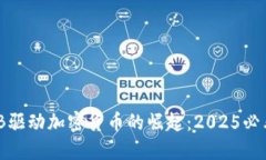 立即了解WSB驱动加密货币