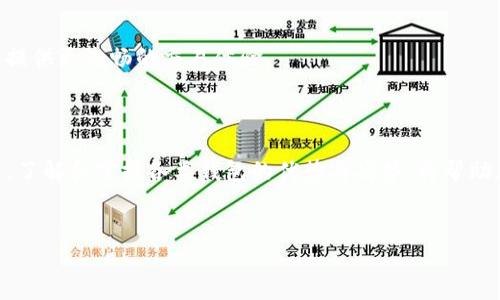 Title: 2025必看以太坊钱包分类：选择最适合你的数字资产存储方案

以太坊, 钱包分类, 数字资产, 加密货币/guanjianci

引言
在快速发展的加密货币领域，以太坊作为一种领先的平台，因其智能合约和去中心化应用的广泛应用而受到热捧。然而，对于新手或者希望数字资产管理的投资者来说，选择合适的钱包存储以太坊显得尤为重要。在本文中，我们将深入探讨以太坊钱包的分类以及每种类型的优势与劣势，以帮助您在2025年前做出最明智的选择。

一、以太坊钱包的基本概念
以太坊钱包是用于存储、发送和接收以太币（ETH）及其相关代币的工具。钱包不仅仅是存储的地方，同时还提供了与以太坊区块链进行交互的接口。在理解钱包的分类之前，首先需要明确钱包的基本组成部分。无论是硬件还是软件钱包，最终都是通过特定的私钥来访问和管理您的以太坊资产。

二、以太坊钱包的分类
以太坊钱包的分类主要可以分为以下几种：热钱包、冷钱包和纸钱包。每种钱包都有其独特的功能与使用场景。

1. 热钱包
热钱包是指与互联网相连的钱包。这类钱包通常使用方便，适用于日常交易。然而，由于其始终在线，安全性相对较低。
ul
    listrong软件钱包：/strong如MetaMask、MyEtherWallet等，这些钱包可以作为浏览器插件或独立应用使用，方便用户直接与去中心化应用（dApp）交互。/li
    listrong移动钱包：/strong许多移动应用（如Coinbase Wallet）允许用户在手机上随时随地访问和管理资产，适合活跃的交易者。/li
/ul

2. 冷钱包
冷钱包则是指不连接互联网的钱包，因而其安全性较高。这类型的钱包适用于长期存储资产，减少被黑客攻击的风险。
ul
    listrong硬件钱包：/strong像Ledger和Trezor等硬件钱包，通过USB或蓝牙连接计算机或手机，能够安全保存私钥并进行交易，极大降低了网上攻击的风险。/li
    listrong软件冷钱包：/strong类似于硬件钱包，这些钱包在离线状态下创建和管理私钥，因此不容易受到攻击。/li
/ul

3. 纸钱包
纸钱包是指将私钥和公钥打印在纸上，完全离线存储。这种方式被认为是最安全的，其风险在于纸张的物理损坏或丢失。
尽管初学者可能会感到困难，但纸钱包是长期储存以太坊的一种高安全性选择。

三、热钱包的优势与劣势
热钱包因其便利性广受欢迎，但其安全性问题也是不可忽视的。
ul
    listrong优势：/strong快速、方便，特别适合频繁交易和参与虚拟资产的即时投资。/li
    listrong劣势：/strong由于连接互联网，存在被黑客攻击的风险，因此存储大量资产并不安全。/li
/ul

四、冷钱包的优势与劣势
冷钱包的安全性高，但使用上不如热钱包方便。
ul
    listrong优势：/strong极高的安全性，适合长期持有以太坊及其他加密货币。/li
    listrong劣势：/strong使用较为复杂，特别是对于新手来说，操作上需要一定的学习成本。/li
/ul

五、纸钱包的优势与劣势
纸钱包提供了一种高度离线的存储方式，因而安全性极高，但同时也存在不便之处。
ul
    listrong优势：/strong绝对的离线存储，几乎不受网络攻击的影响。/li
    listrong劣势：/strong易于丢失、损坏，且一旦纸张损坏，资产将无法找回。/li
/ul

六、选择适合的钱包的建议
在选择合适的以太坊钱包时，您可以考虑以下几个因素：
ul
    listrong使用场景：/strong如果您是一个频繁交易的投资者，热钱包可能最合适；如果您是长期持有者，冷钱包或纸钱包更为稳妥。/li
    listrong安全性：/strong任何形式的钱包都不应忽视安全性，选择经过验证的服务商，并启用双重验证功能。/li
    listrong用户体验：/strong一个直观友好的界面能大大提高使用的便利性，尤其对于新手来说尤为重要。/li
/ul

七、2025年以太坊钱包的未来发展趋势
随着以太坊网络的不断升级，以及区块链技术的引入，未来以太坊钱包的安全性和用户体验都有望得到进一步提升。
例如，预计将会有更多的钱包提供多种加密算法，确保用户资产的安全。同时，钱包与去中心化金融（DeFi）平台的集成将变得更加紧密，为用户提供更流畅的交易体验。
此外，随着NFT（非同质化代币）的流行，许多钱包也在逐步支持NFT资产的管理，让用户能够更方便地收藏和交易数字艺术品。

总结
选择合适的以太坊钱包对于有效管理数字资产至关重要。在2025年，市场上不同类型的钱包将进一步丰富，为用户提供更多选择。在此背景下，了解和掌握各类钱包的优势与劣势，将帮助您在不断发展的加密货币世界中游刃有余。
无论您是新手还是老手，始终建议您保持警惕，并不断关注最新的安全隐患和市场动态，以作出最符合自身需求的决策。

希望本文能为您提供使用以太坊钱包过程中的参考和帮助。立即行动，保护您的数字资产安全，让您的以太坊投资之旅更加轻松顺利！