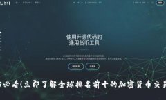 2025必看！立即了解全球排名前十的加密货币交易