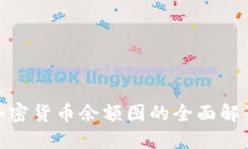 2025必看：加密货币余额图的全面解读与投资指南