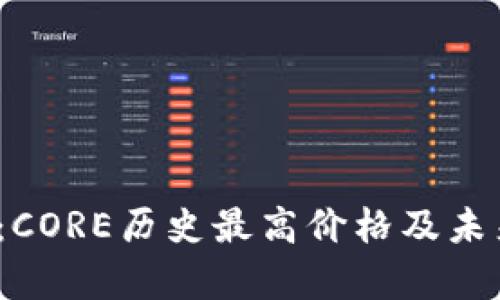 2025必看：CORE历史最高价格及未来市场分析