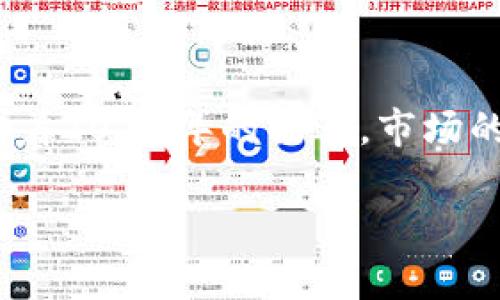 bicai以太坊钱包与狗狗币：2025必看投资机会，立即了解如何安全存储/bicai  
以太坊, 狗狗币, 加密货币, 钱包安全/guanjianci  

引言  
在区块链技术日益普及的当下，越来越多的投资者开始关注各种加密货币的存储与管理。以太坊（Ethereum）与狗狗币（Dogecoin）便是当前市场上备受欢迎的两种数字资产。在2025年，随着市场环境的不断变化，了解如何安全有效地存储这些加密货币显得尤为重要。因此，本文将详细探讨以太坊钱包与狗狗币的关系，并提供一些实用的建议，帮助读者在这个波动的市场中稳健前行。  

以太坊简介及其钱包类型  
以太坊是一个开源的区块链平台，支持智能合约及去中心化应用程序（DApps）的开发。这一技术的出现，不仅推动了加密货币的普及，也为更多创新提供了可能。在以太坊上，有几种主要类型的钱包可供选择：热钱包、冷钱包和硬件钱包。  

热钱包是指在线钱包，方便用户随时进行交易，但其安全性相对较低，因为它们容易受到黑客攻击。此外，虽然冷钱包（如纸钱包）提供了更高的安全性，但在使用上却不够便捷。硬件钱包结合了这两者的优点，不仅能很好地保存私钥，还有很好的用户体验。因此，不同的用户可以根据自己的需求选择合适的钱包形式。  

狗狗币的兴起与钱包使用  
狗狗币最初是作为一个玩笑而开始的，但随着时间的推移，它逐渐获得了广泛的关注和认可。特别是在一些社交媒体上，狗狗币的支持者们通过社区的力量推动了这一加密货币的价值上涨。对于狗狗币用户而言，选择合适的钱包同样至关重要。目前，一些专为狗狗币开发的钱包支持多种币种，用户可以一站式管理自己的资产。  

使用狗狗币钱包时，用户需要谨慎保护自己的私钥，因为一旦泄露，可能会导致资产的丢失。此外，定期备份钱包信息也是确保资产安全的重要步骤。如果用户能够合理管理和使用这些钱包，将会在日后的投资中受益匪浅。  

以太坊钱包与狗狗币的兼容性  
以太坊钱包与狗狗币之间并不存在直接的兼容性，但两者的软件部分提供了一些互补的功能。许多现代钱包支持多种加密货币的存储，其中就包括以太坊和狗狗币。这意味着用户在选择钱包时，完全可以通过一款钱包同时管理多种资产，而不必为每一种加密货币单独开设一个钱包。这种便利性为投资者提供了极高的灵活性，加上对多种币种的支持，进一步增强了其投资的安全性与多样性。  

如何安全存储以太坊和狗狗币  
对于每一个加密货币投资者来说，安全存储数字资产是极其重要的。那么，如何做到这一点呢？首先，必须选择一个值得信赖的钱包。一些知名的钱包提供商例如MetaMask、Trust Wallet和Ledger都被广泛认可，他们能够确保用户的私钥及资产安全。此外，启用双重身份验证等安全设置也是确保钱包安全的重要措施。  

此外，投资者还应定期更新钱包软件，保留最新的安全补丁，以最大限度地保护资产不受黑客攻击的影响。因此，了解并选择合适的加密货币钱包，能为持有者在未来的投资中减少许多不必要的风险。  

2025年展望：以太坊与狗狗币的未来  
展望未来，以太坊与狗狗币的发展潜力仍然可观。特别是以太坊，其智能合约和去中心化技术的不断创新，使其在区块链领域占据了重要位置。此外，随着更多的企业和开发人员认可以太坊的价值，其应用场景将不断扩展，致使其市场价值可能会迎来新的高峰。  

与此同时，狗狗币的社区驱动特性意味着其价值很大程度上受供需关系的影响。未来，若能吸引更多的投资者与开发者，狗狗币的市场将愈加活跃。然而，这种资产的波动性也极为明显，因此时刻关注市场动态和选择合适的投资时机将是每一位投资者的重点任务。  

总结  
在当今数字资产日益重要的时代，掌握以太坊和狗狗币的投资与存储技巧显得尤为重要。选择合适的钱包，了解不同钱包的优缺点，能够帮助投资者更好地保护自己的资产。与此同时，随着2025年的临近，市场的变化意味着我们需要持续关注新的趋势与技术发展。通过不断学习与适应，投资者们将能够在这个快速发展的领域中，可持续地取得成功。  

未来的加密货币市场充满机遇与挑战，只有通过不断更新自己的知识和策略，才能在激烈的竞争中立足。因此，建议每一位投资者保持敏感与谨慎，以实现更为稳健的投资收益。