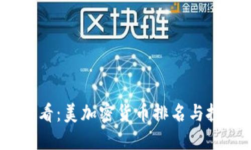 2025必看：美加密货币排名与投资策略