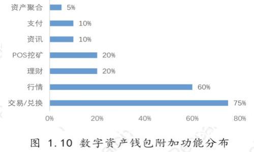 现在就了解加密货币ATM机！2023年必看指南