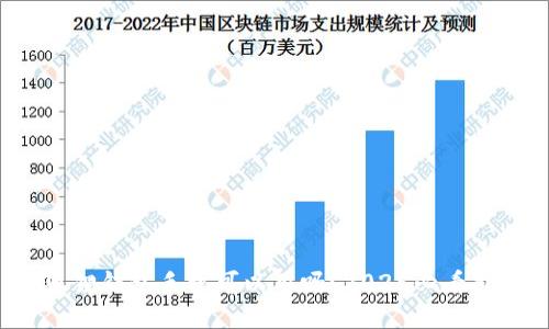小狐狸钱包手机可以用吗？2025必看指南！