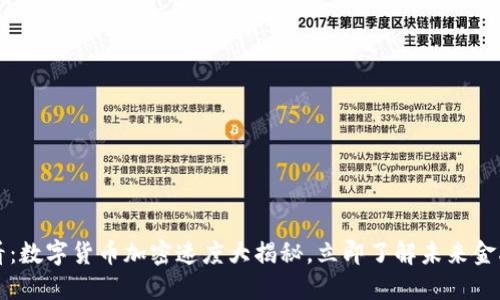 2025必看：数字货币加密速度大揭秘，立即了解未来金融的脉动！