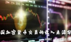 2025必看：韩国加密货币交易的收入来源分析，立