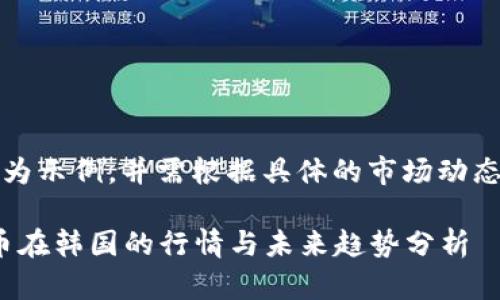 请注意：以下内容仅为示例，并需根据具体的市场动态和需求做适当调整。

2025必看：加密货币在韩国的行情与未来趋势分析