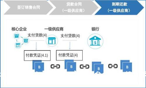 2025必看：立即掌握加密货币分析师视频教学！