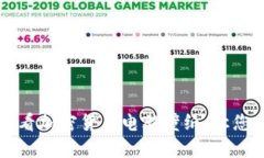 立即下载2025必看加密货币