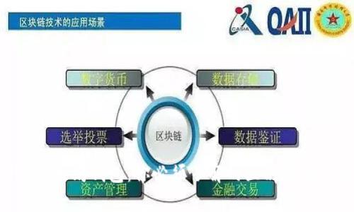 EOS与以太坊钱包：你必须了解的区别与相似之处
