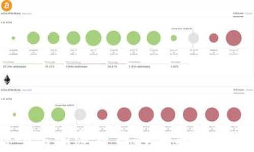 
2025必看：5.5加密货币的未来趋势与投资机会