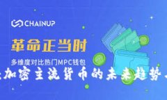 2025必看：加密主流货币的