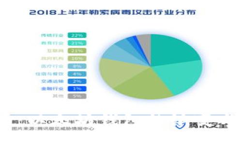 2025必看：以太坊钱包的演变与未来趋势