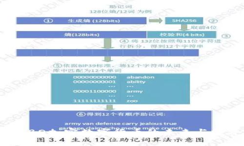 2025必看：SBO加密数字货币的未来与投资机会分析