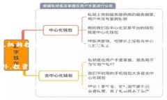   2025必看：全球加密货币