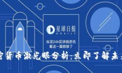 2023年加密货币激光眼分析