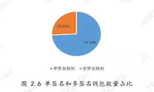 一般情况下，OKPay作为一个电子支付平台，不会直接冻结您的银行卡。但如果您的账户出现异常情况，比如可疑交易、违反平台使用条款等，OKPay可能会采取一些安全措施，包括冻结您的OKPay账户。此外，银行自身也有可能因风险控制或法律原因冻结与OKPay相关的银行卡。

如果您遇到银行卡被冻结的情况，建议您采取以下步骤：

1. **检查银行卡状态**：首先确认是否只有OKPay账户与银行卡有关，还是其他方面也有问题，可以通过银行的官方渠道查询。

2. **与OKPay客服联系**：如果问题只与OKPay有关，建议您尽快联系OKPay客服，询问具体的冻结原因，并寻求解决方案。

3. **联系银行**：如果问题涉及到银行卡本身，建议您联系您的银行，了解冻结的原因，办理相关的解冻手续。

4. **提高账户安全**：为避免类似情况的发生，建议您定期更改密码，开启双重验证等安全措施，保护您的账户安全。

需要注意的是，任何时候都要保持警惕，对于可疑交易要及时处理。