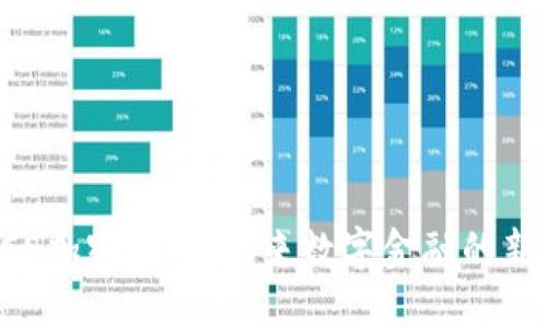 VCE加密货币：未来数字金融的新星