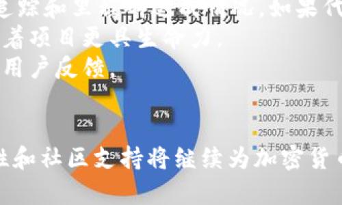 加密货币开源详解：理解技术与社会的未来

加密货币, 开源, 区块链技术, 数字货币/guanjianci

在当今数字化日益深入的社会里，加密货币作为一种新兴的数字资产，其运行和发展离不开开源技术的支持。加密货币的开源特性，不仅为技术的进步创造了条件，也在各个层面上影响着人们的生活和社会经济的发展。

本文将从多个角度深入探讨加密货币开源的概念及其意义，分析其对技术和社会的影响，同时回答一些相关问题，以加深对这一主题的理解。

一、什么是加密货币开源

加密货币开源是指加密货币项目在其源码、技术文档及相关协议等方面公开透明，任何人都可以自由查看、修改、分发该项目的软件。这一特性源自于开源软件运动，强调透明、协作和社区参与。

在开源的环境中，无论是专业的开发者还是普通用户，都可以参与到加密货币的开发和改进中。开源允许开发者共享他们的代码，提供更好的创新和改进的机会。这种合作不仅能提高程序的安全性，还能加速技术的迭代。

就加密货币本身而言，很多著名的加密货币项目，如比特币和以太坊，都是在开源框架下开发的。用户可以通过GitHub等平台获取源码，参与开发讨论和功能建议，这一开放性使得这些项目更具活力和适应性。

二、加密货币开源的优势

加密货币的开源特性带来了诸多优势，特别是在安全性、透明度和社区支持等领域。

首先，开源代码允许任何人能够审查和测试代码的安全性。这意味着任何潜在的漏洞或安全隐患都可能被及时发现并修复。例如，在比特币网络中，经过社区的多次审查和测试，开发人员能够快速定位并解决网络安全问题，保证了用户的资产安全。

其次，开源还提高了透明度。用户可以亲自查看加密货币的运行机制及协议，而不必相信单一的公司或机构。这种透明性不仅增强了用户的信任感，还吸引了更多的开发者和用户参与其中，促进了生态系统的蓬勃发展。

此外，开源社区的力量不可小觑。一个健康的开源项目通常会吸引大量的开发者和用户对其进行支持和推广。社区的意见和建议能够帮助项目持续，增加功能，提升用户体验。许多成功的开源项目都有庞大而活跃的社区，他们共同推动着项目的发展。

三、如何参与加密货币开源项目

想要参与加密货币开源项目的开发或贡献，可以通过以下几个步骤来实现。

首先，选择一个感兴趣的项目。不同的加密货币有不同的开源项目，你可以在GitHub等开发平台上查找合适的项目。通常，项目的主页会提供详细的文档、贡献指南和讨论论坛，以便新手能顺利上手。

其次，学习基本的开发技能。虽然不一定要求有深厚的编程基础，但了解一些基础知识如Git的使用、Python等编程语言，会让你的贡献更具价值。此外，参与社区讨论、学习他人代码也是提升技能的好方法。

然后，找到一个可以贡献的地方。这可能是修复bug、添加新功能、改进文档或者提供翻译服务。通过小的贡献开始，不断提升自己的能力，将来可以参与到更复杂的任务中。

最后，积极参与社区。通过参与讨论、提出建议，甚至是创建自己的项目，提升自己的行业地位，建立人脉。同时，了解行业动态，关注技术革新，这样你才能在这个充满活力的领域中保持竞争力。

四、加密货币开源的挑战

尽管加密货币开源带来了诸多优点，但也面临一些挑战。

首先，安全隐患始终存在。尽管社区协作可以提升安全性，但有些开发者可能会在不经意间引入潜在的安全漏洞。这些缺陷可能会被黑客利用，导致用户的资产损失。

其次，缺乏组织和管理。在一些开源项目中，缺乏有效的管理机制和决策过程导致开发效率低下。这种非结构化的环境可能会导致意见不合，甚至产生分裂，使项目的发展受阻。

再者，商业化压力。在开源的背后，有些项目可能会受到商业利益的影响。虽然开源本身是为了透明和合作，但为了生存，一些项目可能不得不迎合市场需求，这可能会削弱其开源的初衷。

最后，法律和监管问题。虽然开源软件通常是自由的，但加密货币的法律地位在全球范围内仍不明确。关于知识产权、使用许可等问题也时常引发争议，给开发者和用户带来了困扰。

五、常见问题解析

1. 加密货币开源与非开源有什么区别？

加密货币的开源项目是指源代码对所有人开放，任何人都可以查看、修改和分发。而非开源项目则是源代码封闭，甚至一些功能和算法都不对外公开。开源项目通常更透明、具备更高的安全性和社区支持，用户可以基于对代码的理解做出安全决策。

其区别主要体现在以下几个方面：
- 透明性：开源代码使用户可以审查项目的实现，验证其安全性和合法性。
- 安全性：由于有更多的开发者参与审查和测试，安全漏洞能被及时发现和修复。
- 社区参与：开源项目鼓励社区的参与，增加了项目的创新性和适应性。
- 经济模型：一些非开源项目可能会依赖于商业模型以维持运营，而开源项目则可能有其他的融资渠道。

2. 加密货币开源是否存在安全风险？

任何技术都有其安全风险，加密货币开源项目也不例外。虽然开源允许更多人审查代码，降低了风险，但漏洞和攻击仍旧是现实挑战。尤其是在项目开始阶段，小型开源项目往往缺乏社区的保护和支持，更容易受到攻击。

此外，恶意开发者可能会利用开源代码进行攻击，如重放攻击、钓鱼攻击等。因此，作为用户或开发者，增加对开源项目的了解、参与社区讨论、保持警惕都是应对安全风险的重要方法。

3. 加密货币开源会如何影响未来的金融行业？

加密货币的开源特性有潜力彻底改变传统金融行业。通过去中心化和透明的方式，开源项目可以降低交易成本、提高交易速度，并为未被传统金融体系覆盖的人群提供服务。因为开源性，使得任何人都可以参与构建和改善金融工具，推动金融创新。

这种开放的环境不仅推动技术创新，还可能促进金融包容性，进而改变人们的金融行为和习惯。此外，开源技术也在促进更高效的监管和合规措施的建立，推动整个金融行业的持续健康发展。

4. 如何评估一个加密货币开源项目的可行性？

在评估一个加密货币开源项目时，可以考虑以下几方面：

- strong代码质量：/strong首先查看项目的GitHub页面，检查代码的质量和更新频率，包括提交记录、问题追踪和里程碑达成情况。如果代码较老并且没有积极更新，可能表明项目的活跃度不足。
- strong社区参与：/strong了解项目的社区活跃程度，参与讨论和技术交流的开发者和用户数量越多，意味着项目更具生命力。
- strong使用场景：/strong评估其实际应用场景和市场需求，看看其解决了什么问题，有无实际产品上线和用户反馈。
- strong团队背景：/strong团队的经验、技术实力以及过去的项目成功案例也是评估的关键因素。

总结来说，加密货币的开源不仅是技术发展的趋势，也是推动社会进步的力量。虽然面临挑战，但开源的透明性和社区支持将继续为加密货币的发展创造新的机遇。希望通过本文的探讨，能让您对加密货币开源有更深入的了解。