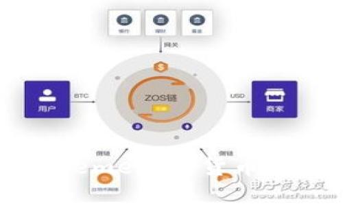 2023年全方位解析：Meme加密货币背后的价值与未来发展