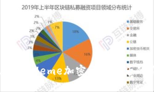2023年全方位解析：Meme加密货币背后的价值与未来发展