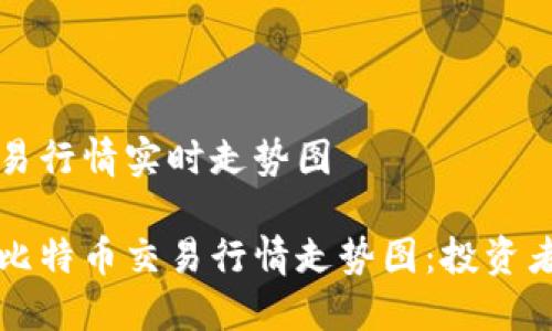 比特币交易行情实时走势图

实时解读比特币交易行情走势图：投资者必备指南