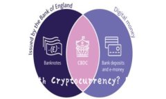 Can You Borrow Money with Cryptocurrency? Exploring Options