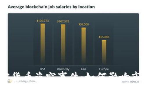   
6亿美元加密货币盗窃事件：如何影响市场与安全性