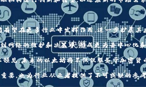    以太坊资讯网：掌握最新以太坊动态与深度解析  / 

 guanjianci  以太坊, 区块链, 加密货币, DeFi  /guanjianci 

在当今快速发展的科技时代，以太坊已经成为区块链技术的佼佼者，以其智能合约的功能和广泛的应用场景吸引了全球的目光。以太坊不仅仅是一个区块链平台，它正在重塑金融、游戏、艺术等多个行业，无疑是一个值得深入探讨的话题。

通过这篇文章，我们将全面介绍以太坊的最新动态、重大事件、以及未来的发展趋势。同时，我们还将回答一些与以太坊密切相关的关键问题，以帮助读者更好地理解这项伟大的技术革命。

以太坊的最新动态与重大事件

以太坊自2015年推出以来，已经历了多个版本的升级。从最初的以太坊1.0到后来的以太坊2.0，开发团队不断其性能和安全性。最近，以太坊网络的重大更新包括“合并”（The Merge），实现了从工作量证明（PoW）到权益证明（PoS）的转变，这一转变不仅提升了网络的可持续性，还有效降低了其能耗。

另外，以太坊网络上的去中心化金融（DeFi）应用如雨后春笋般涌现，这些应用使得用户可以在没有中介的情况下进行贷款、交易、投资等金融活动。这些去中心化应用不仅提高了金融交易的效率，也大幅降低了交易的成本。

以太坊的技术架构与智能合约

以太坊的核心在于其独特的智能合约功能。智能合约可以理解为一种自执行的合约，其条款被写入代码中，并在特定条件下自动执行。这种机制大大简化了传统合约的执行过程，提高了效率和安全性。

以太坊的技术架构也十分独特。它使用了以太坊虚拟机（EVM），为开发者提供了一个安全的环境来部署其智能合约。同时，以太坊支持多种编程语言，如Solidity，这使得开发者可以更灵活地创建和管理自己的应用程序。

以太坊的应用前景与市场潜力

随着去中心化应用和DeFi的不断发展，以太坊的应用前景十分广阔。除了金融领域，以太坊还在艺术、游戏、供应链等领域展现了巨大的市场潜力。在艺术领域，非同质化代币（NFT）的兴起使得数字艺术作品可以通过区块链进行确权和交易，推动了艺术市场的变革。

在游戏领域，基于以太坊的区块链游戏吸引了大量用户参与，玩家不仅能够在游戏中获得乐趣，还能够通过游戏获得真实的经济收益。这种模式吸引了大量的开发者投入到以太坊生态中，推动了整个生态的繁荣。

以太坊的安全性与挑战

尽管以太坊在技术上取得了诸多进展，但其安全性和可扩展性依然面临挑战。智能合约的漏洞可能导致巨额资金的损失，历史上曾有多起因智能合约漏洞引发的黑客事件。因此，如何确保智能合约的安全性是整个以太坊生态系统必须面对的重要课题。

同时，以太坊的网络拥堵问题也影响了其使用体验。在高峰期，交易确认速度缓慢且手续费高昂，这使得用户体验下降。为了解决这些问题，开发团队正在积极进行技术研发，包括层二解决方案和跨链技术等，期待在未来能够实现更好的用户体验。

可能相关的问题

以太坊和比特币有什么区别？

以太坊和比特币是两种不同的加密货币，虽然它们都基于区块链技术，但在设计目的、功能和应用领域上存在显著区别。比特币的初衷主要是作为一种价值储存和支付方式，它是第一种密码学货币，致力于提供一种去中心化的货币替代方案。

而以太坊则是一个开放的区块链平台，允许开发者在其上构建和部署智能合约和去中心化应用（dApps）。以太坊不仅能够进行货币交易，还可以用于多种复杂的金融工具和应用，创造了一个可以编写任何操作的代码环境，这使得以太坊在功能上远超过比特币。

从技术实现上来看，比特币的去中心化网络使用工作量证明（PoW）机制，而以太坊在最新的更新中转向了权益证明（PoS），这种转变旨在提高网络的可扩展性和降低能源消耗。因此，虽然两者都是区块链和加密货币，但它们在设计理念、技术实现和应用场景上存在明显区别。

以太坊如何影响传统金融系统？

以太坊对传统金融系统的影响日益显著。首先，其去中心化金融（DeFi）应用通过智能合约实现了无需中介的金融服务。这种模式不仅提高了交易的透明度和安全性，也降低了交易成本，吸引了大量用户参与。

例如，用户无需通过银行等传统金融机构即可进行借贷、交易、投资等活动。在以太坊网络上，用户可以直接通过智能合约进行资产转移，几乎实时地完成交易。这一智能合约的自执行特性，使得金融交易更加高效，并减少了人为错误和欺诈的可能性。

其次，以太坊的去中心化特性有助于打破金融服务的地域限制。无论用户身处何地，只要能够接入互联网，就可以使用以太坊提供的金融服务。这一特点为全球用户，尤其是那些在传统金融体系中被边缘化的群体，提供了新的金融机会。

然而，伴随着这一进程的加速，传统金融机构也不得不面对挑战。越来越多的金融服务将可能转向去中心化平台，这要求传统金融机构进行创新和转型，以适应新的市场需求和竞争环境。总的来说，以太坊作为一种新兴的技术力量，正在逐步重塑传统金融体系的格局。

以太坊的未来发展趋势是什么？

展望未来，以太坊的发展趋势将更加集中在提高网络的可扩展性和安全性，用户体验。此外，随着区块链技术的不断演进，以太坊有望在更多行业中发挥作用，进一步扩展其应用场景。

以太坊2.0的推进将使网络实现更高的交易处理速度和更低的交易成本。权益证明（PoS）机制的引入将使得更多用户能够参与到网络的维护和决策中，形成更为去中心化和民主化的生态系统。从长远来看，这将增强用户对以太坊的信任，并吸引更多的开发者和企业加入到以太坊的生态中。

同时，随着去中心化金融（DeFi）和非同质化代币（NFT）的热潮持续升温，以太坊将可能成为数字经济的重要基础设施。我们可以预见，未来的以太坊将不仅仅服务于加密货币用户，而是成为全球各行各业数字化转型的关键驱动力。

总之，以太坊作为区块链领域的一颗璀璨明珠，其影响力将在未来持续扩展。掌握以太坊的最新资讯和动态，不仅对投资者至关重要，也为行业从业者提供了不可或缺的参考依据。