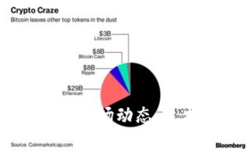ETH加密货币分析：市场动态、技术趋势与未来展望