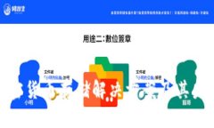 全面解析加密货币存储解