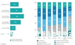 以太坊钱包的市值分析与