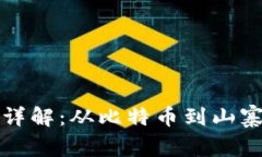 加密货币类型详解：从比