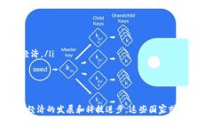 baioti全球无加密货币的国