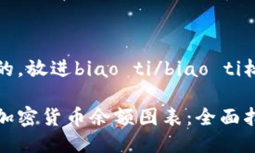 思考一个的，放进biao ti/biao ti标签里：

如何下载加密货币余额图表：全面指南与技巧