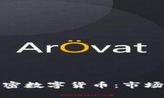 全面解析Coin加密数字货币：市场趋势与投资策略