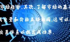 币圈RSI是什么意思RSI, 币圈