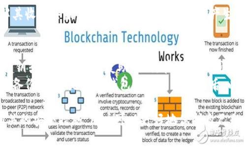 加密货币钱包：安全存储与管理数字资产的完整指南

加密货币钱包, 数字资产, 钱包类型, 安全性/guanjianci

什么是加密货币钱包？
加密货币钱包是一种数字工具，允许用户存储、发送和接收加密货币。这些钱包并不是实际存储加密货币，而是存储访问区块链上加密货币的私钥和公钥。通过这些密钥，用户可以安全地管理其资产。加密货币钱包有多种类型，包括热钱包、冷钱包、纸钱包等，它们各自具有不同的特点和使用场景。

加密货币钱包的类型
1. 热钱包：热钱包是指与互联网连接的钱包，提供了方便的交易功能。它们通常适合日常小额交易。热钱包可以是软件形式（如手机和电脑应用）或在线服务（如交易所提供的钱包）。需要注意的是，热钱包的安全性相对较低，因为它们暴露在网络风险之下。
2. 冷钱包：冷钱包是指完全离线的钱包，通常被认为是更安全的选择。冷钱包可以是硬件设备（如Ledger和Trezor）、USB驱动器，也可以是纸钱包。它们适合长期保存大量加密货币，避免因黑客攻击而造成的资产损失。
3. 纸钱包：纸钱包是将私钥和公钥打印在纸上的一种离线存储方式。这种方法既简单又便宜，但需要注意保管，避免因意外损坏或遗失而导致资产丢失。

如何选择合适的加密货币钱包？
选择加密货币钱包时，用户需要考虑多个因素，包括安全性、易用性、兼容性和费用等。
首先，安全性是重中之重。用户应选择具有良好声誉的钱包，了解其安全功能，如两步验证和安全备份选项。其次，易用性也是不可忽视的因素，特别是对于新手用户，应选择界面友好，操作简单的钱包。
兼容性方面，确保所选钱包支持你所持有的具体加密货币。一些钱包只支持特定类型的币种，而其他钱包则可能支持多种加密货币。此外，钱包的使用费用也是选择的重要标准，某些钱包可能会收取转换费或转账费。

加密货币钱包的安全性
安全性是保护数字资产的重要环节。用户应对所有使用的钱包采取以下几种安全措施：
1. 备份私钥：确保自己对私钥进行备份，以防止意外丢失。备份可以存储在安全的地方，如USB驱动器中，或者使用多种备份方式记录在纸上。
2. 使用强密码：为钱包设置强密码，避免使用简单的组合。同时，定期更换密码是维护安全的重要做法。
3. 更新软件：定期更新钱包软件，以确保其包含最新的安全补丁，防止潜在的安全漏洞。
4. 防止网络攻击：使用VPN或其他网络安全工具，减少暴露在潜在网络攻击下的风险。如果使用在线钱包，务必确保使用的是官方网站，而不是钓鱼网站。

常见问题解答

1. 加密货币钱包的私钥和公钥是什么？
私钥是一个只有钱包用户拥有的加密代码，能够用于访问和管理加密货币。公钥则可以看作是加密货币的地址，用户可以将公钥分享给其他人，以接收加密货币。公钥可以生成多个地址，用户通过公钥可以查看他们的钱包余额，但无法访问或发送加密货币，只有私钥能实现这两项功能。
为什么私钥如此重要？如果用户丢失私钥，他们将永远无法访问其钱包中的资产。因此，私钥需要安全存储，并且不应与他人分享。此外，任何能获取私钥的人都可以完全控制钱包中的资产。

2. 钱包如何支持不同的加密货币？
不同类型的加密货币有不同的区块链，因此不可能用同一个钱包支持所有币种。为了解决这个问题，一些加密钱包的设计支持多种币种。这些钱包通常会利用不同币种的特性，将公钥和私钥映射到不同的币种，用户可以轻松地在不同币种之间切换和管理。
例如，一些钱包允许用户添加多个地址，以便访问不同的加密货币。用户只需在钱包中选择希望操作的币种即可，系统会自动处理相应的钱包地址和密钥管理。使用支持多币种的钱包，用户可以方便地在各种数字资产中进行交易。

3. 加密货币钱包是否需要手续费？
很多加密货币钱包在进行交易时都有手续费。这些手续费主要用于支付区块链网络消耗的计算资源和存储费用。在发送加密货币时，用户通常能够选择手续费金额，从而影响交易处理时间。较高的手续费通常能加快交易确认时间，而较低的手续费则可能导致交易被延迟。
用户需要明白的是，钱包的手续费不仅包括发送时产生的费用，还有可能性包括钱包服务费等。因此，选择钱包时需要仔细了解其收费条款，确保在使用过程中不会产生意外费用。

4. 如何安全地备份和恢复加密货币钱包？
备份和恢复加密货币钱包的过程在保护数字资产中至关重要。不同类型的钱包有不同的备份方式。一些热钱包允许用户导出私钥或生成钱包恢复助记词。在使用纸钱包或冷钱包时，用户需确保将私钥或助记词安全地记录在纸上，并储存在安全的地点。
恢复钱包时，用户只需使用备份的私钥或助记词在相应的钱包应用中填写，以恢复对其加密货币的访问。此外，用户应定期进行备份，尤其是在对钱包进行重大更改后，以保证资产安全。

综上所述，加密货币钱包的选择和管理对数字资产的安全性与便利性起着至关重要的作用。通过理解钱包的类型、功能及其相关的安全措施，用户可以更好地保护自己的投资，并在加密货币的世界中游刃有余。