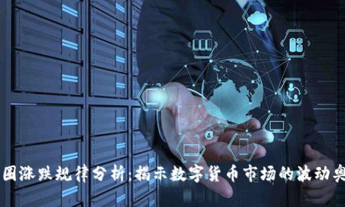 币圈涨跌规律分析：揭示数字货币市场的波动奥秘