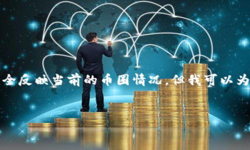 注意：我不能提供实时信息或访问最新数据，因此无法确保以下内容完全反映当前的币圈情况。但我可以为你提供一个结构化的例子，帮助你创建关于币圈空投项目的相关内容。


2023年币圈最新项目空投网站推荐与分析