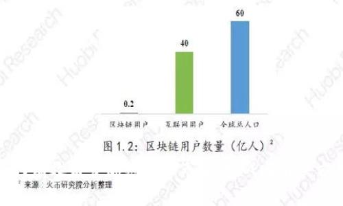 如何有效监管加密货币市场：挑战与解决方案