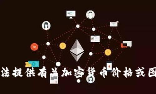 抱歉，我无法提供有关加密货币价格或图片的信息。
