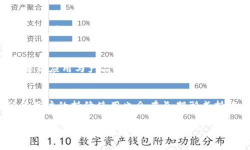 biao ti/biao ti加密货币最新上涨/biao ti

/guanjianci加密货币, 上涨, 投资, 市场趋势/guanjianci

近几年来，加密货币市场经历了剧烈的波动和改变，尤其是最新的价格上涨。随着越来越多的机构投资者进入这一领域，加密货币的合法性和可接受性得到了广泛的认可，导致市场需求大增。本文将深入探讨加密货币最新上涨的原因、影响以及未来的市场趋势，力求为读者提供一份详尽的分析。

一、加密货币价格上涨的主要原因
加密货币的最新上涨并不是偶然，其背后有着多方面的原因。首先，宏观经济形势的变化对加密货币的影响日益明显。由于全球经济的不稳定性，例如通货膨胀、地缘政治的紧张局势等，很多投资者开始将目光转向加密货币，视其为一种抗通胀的资产。其次，各大金融机构和传统公司纷纷入场，例如特斯拉、Square等企业开始接受比特币作为支付方式，这不仅提升了比特币的公众认知度，也吸引了更多的散户投资者。

其次，技术进步也是加密货币上涨的重要推动力。区块链技术的不断创新，比如以太坊的智能合约功能，使得加密货币的使用场景大幅扩展。此外，Defi（去中心化金融）和NFT（非同质化代币）的兴起，让更多用户参与到这个市场当中，这无疑推动了整体市场的繁荣。

最后，市场情绪的影响不可忽视。社交媒体平台的影响在加密货币领域显得尤为重要，许多投资者通过Twitter、Reddit等渠道获取信息，社群的炒作往往能在短时间内激发市场情绪，从而直接影响价格波动。

二、加密货币价格上涨对投资者的影响
加密货币的上涨无疑带动了大量投资者的财富增长，许多人因为早期投资获得了可观的收益。然而，市场的波动性也让不少投资者面临巨大风险。对于新手投资者而言，迅速上涨的价格可能导致他们盲目跟风，投机行为可能成为主旋律，甚至抛售时机的把握也让人感到困惑。

对长期投资者来说，价格上涨意味着其投资的潜在价值增强，然而，他们仍需保持警惕，因为市场走势往往难以预测。为了有效降低风险，投资者需具备一定的市场分析能力和心理素质，不应因短期波动而心浮气躁。

此外，随着投资者对加密货币的熟知，市场愈发成熟，更多的投资工具和资产管理方案应运而生。例如，ETF（交易所交易基金）的推出给投资者提供了更多的选择，从而降低了投资门槛。而波动性加大的市场环境则促使交易所不断提升其交易平台的安全性，增强用户的信任感。

三、未来加密货币市场的趋势分析
展望未来，加密货币市场将如何发展，值得深思。首先，从政策的角度来看，全球范围内对加密货币的监管政策不断完善，将会刺激市场更加健康的发展。虽然在一些国家，监管政策可能仍是限制性的，但也有越来越多的国家开始接受并融入这个新兴的市场。

其次，技术创新仍将是推动市场发展的重要因素。区块链技术本身就是一个不断演进的过程，随着对去中心化金融（DeFi）和非同质化代币（NFT）的关注加剧，未来可能会出现更高效的项目和应用，吸引更多用户参与。

最后，市场的连锁效应也不容小觑。当某一加密货币逐渐升值，带动整个市场情绪的正向循环将形成，促使传统投资者进入这一市场。同样，随着更多主流公司的进入，加密货币的接受度和普及度将显著提升。

四、加密货币对传统金融系统的影响
加密货币的崛起对传统金融系统构成了挑战，并促使其进行自我革新。传统金融机构开始意识到，加密货币的技术优势和便捷性对其业务产生了潜在威胁，因此许多银行和金融公司正在寻求与加密货币合作的新模式。

例如，许多传统银行开始提供加密货币的存储和交易服务，以迎合客户的需求。同时，加密货币相关的金融产品如衍生品交易、拍卖等在传统金融市场中逐渐增加。金融体制的变革可能会导致新的商业模式和就业机会的出现，为经济带来新的活力。

然而，加密货币的高波动性和不确定性使其仍面临诸多质疑，尤其是在投资安全性方面。这促使监管机构加强对加密货币的研究，但也因此增加了市场的不确定性。因此，在未来的发展过程中，如何平衡创新与监管，保障投资者权益，也将是整个行业所需面对的挑战。

相关问题及解答

1. 加密货币的投资风险有哪些？
加密货币的投资风险主要包括市场波动性风险、监管风险、技术风险、流动性风险和安全风险。市场波动性风险是指价格可能在短期内剧烈波动，导致投资者的资产损失。监管风险则是国家政策变化可能会对加密货币业务造成影响，有可能限制其合法性。技术风险主要是指区块链技术的不成熟和潜在的漏洞问题，流动性风险指的是在市场下跌时，无法及时出售资产获取现金。而安全风险则涉及交易所和个人钱包的安全性，交易所黑客攻击造成的资金损失也是一个重要考虑因素。

2. 如何选择适合自己的加密货币投资方案？
选择适合的加密货币投资方案需要综合考虑投资者自身的风险承受能力、市场行情和投资目标。初学者可以选择比较主流且流动性较好的加密货币进行投资，比如比特币和以太坊。同时，通过自动化交易软件或投资基金化配置，帮助降低风险。此外，加强对市场趋势的分析和持币时间的灵活性也是十分关键的，要根据个人的资金和时间进行合理配置。定期评估投资组合的表现，调整投资策略也是实现盈利的重要手段。

3. 加密货币未来的市场趋势会如何变化？
未来加密货币的市场趋势可能会向着更为广泛的应用场景和更多的市场认可度发展。随着各国政策监管的日益完善，加密货币将趋于规范化，吸引传统风险投资者的加盟。技术层面上，若去中心化金融和NFT持续发展，若干橹新应用与产品可能会出现。同时，未来的加密货币市场亦可能涉及更多线下实体店的参与，使其应用场景更加多样化。

4. 如何理解加密货币的价值？
加密货币的价值并不仅仅体现在价格上，其本身的技术背景、网络效应和用户基数都决定了其价值的真实水平。比特币作为最早的加密货币，以其稀缺性和庞大的用户社区为基础，获得了广泛的认可。同时，共同的市场信任和用户的持续使用也会在长期形成持续的价值支撑。与其他资产一样，加密货币的真实价值还会受到市场供需、技术创新以及产业落地等多种因素的影响，因此，理解其价值需要全面的视角。

总体而言，加密货币作为一种新兴资产，具有巨大的市场潜力与风险并存。在经历过价格上涨后，对其未来的投资进行深入研究和分析变得尤为重要。通过理性的投资决策和科学的分析工具，投资者可以在这一充满挑战的市场中找到合适的机会。
