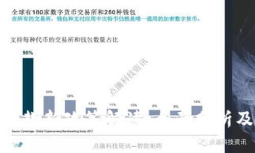 加密货币贷款新政策解读：全面分析及未来趋势